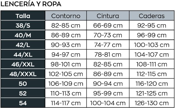 Guía de tallas