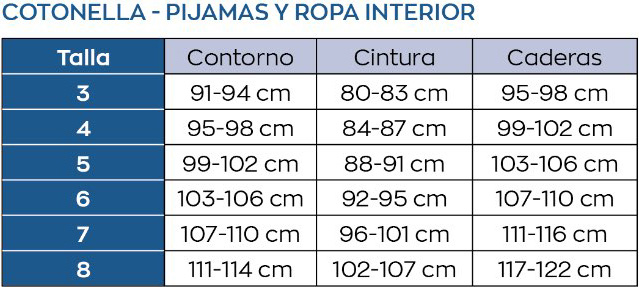 Guia De Tallas Para Hombre Y Tablas De Equivalencias Images