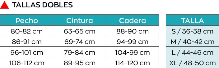 tallas de lenceria